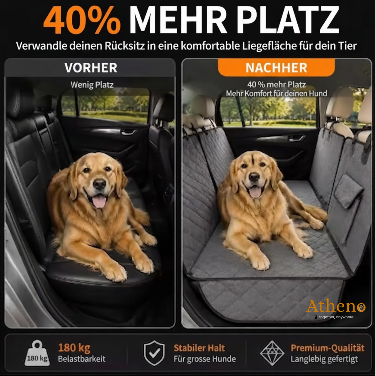 Atheno Premium-Hundesitzbezug